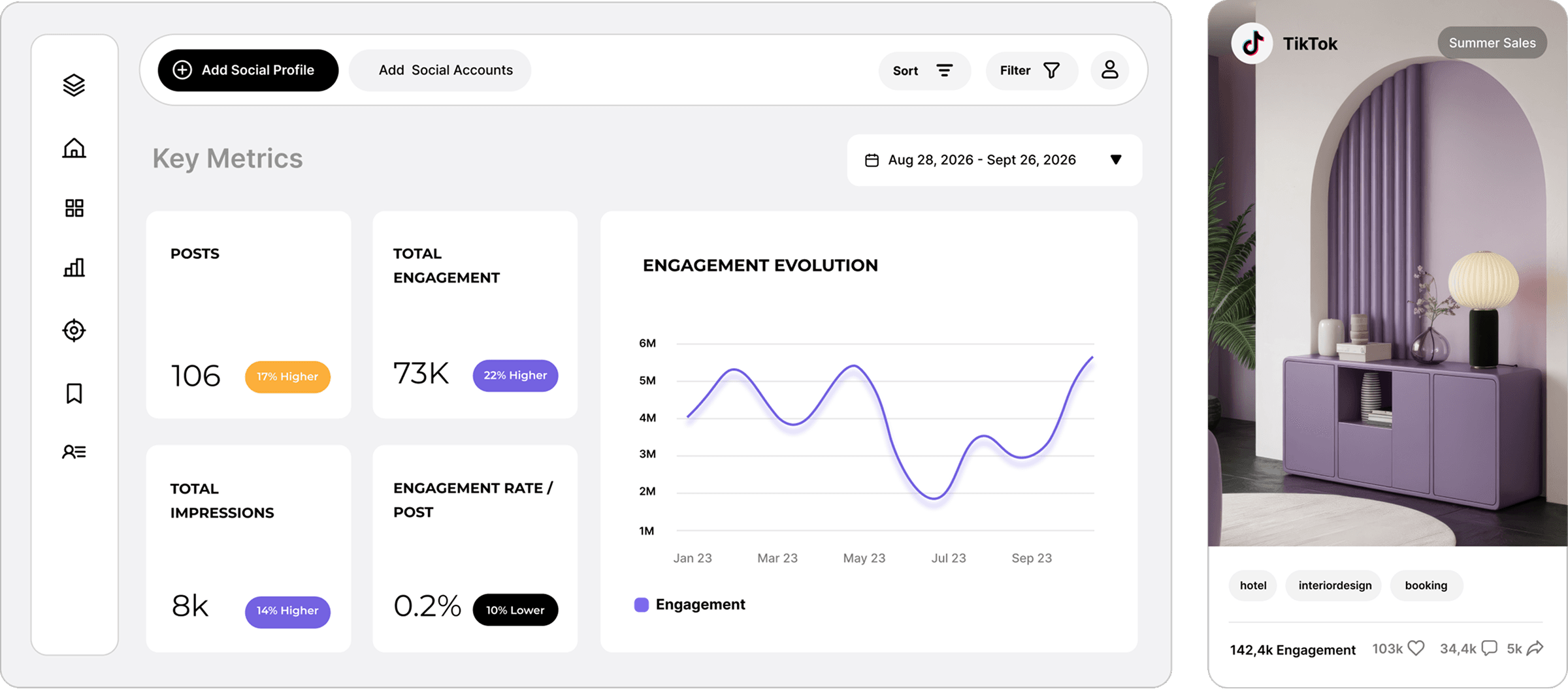 Socialinsider