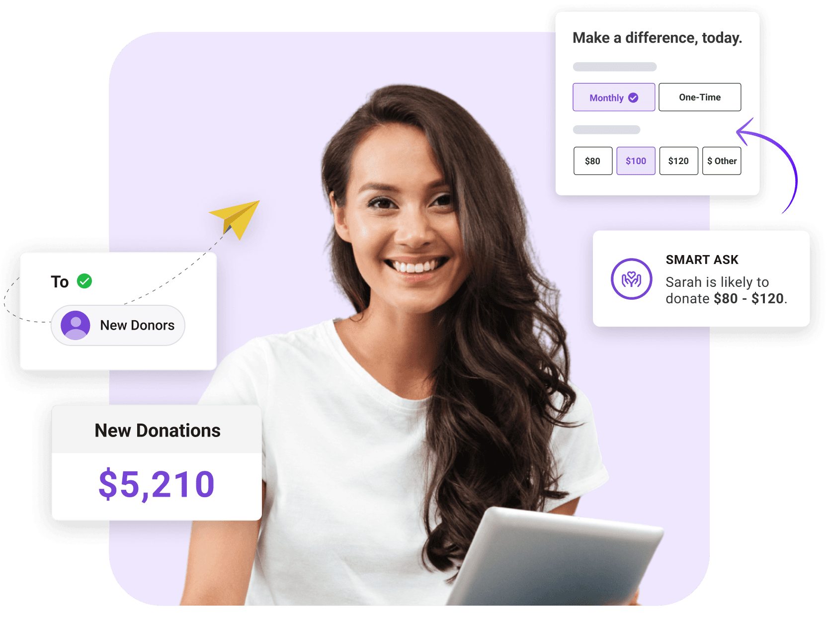 Donor Management Software for Nonprofits | Keela Fundraising CRM