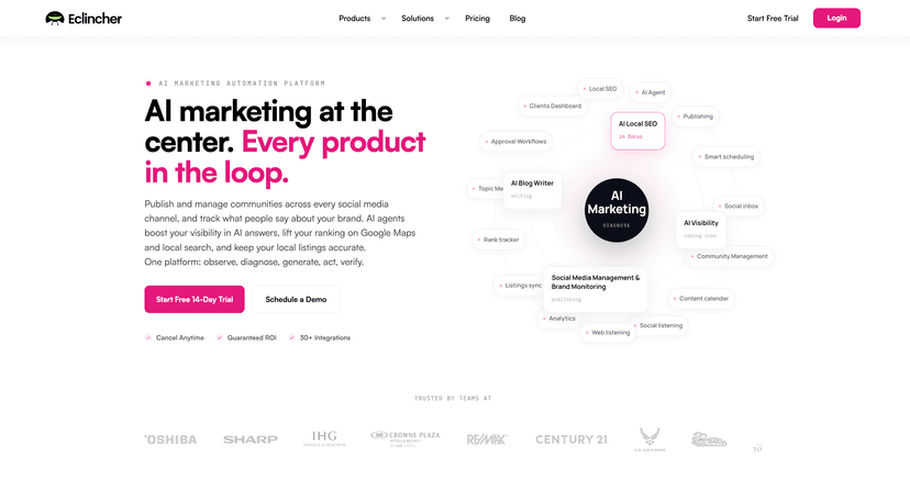 Eclincher: AI Marketing, Social Media, SEO & AI Visibility