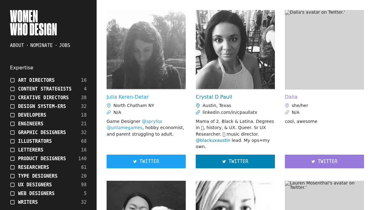 Women Who Design